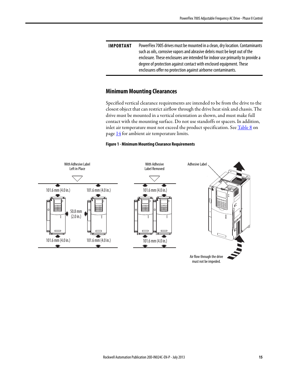 Minimum mounting clearances, Figure 1 | Rockwell Automation 20D PowerFlex 700S Phase II Drive Frames 1...6 Installation Instructions User Manual | Page 15 / 80