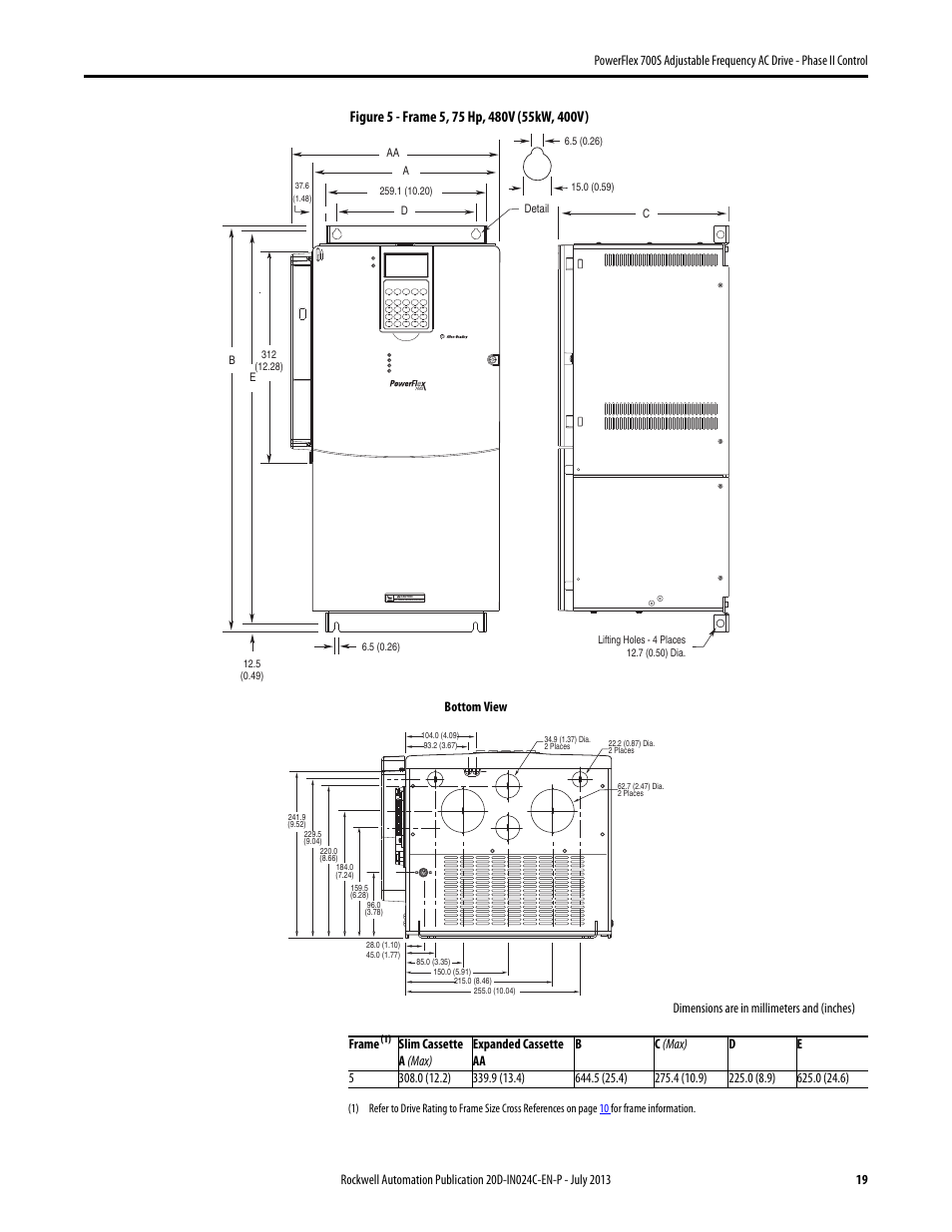 Bottom view hot surfaces can cause severe burns, Dimensions are in millimeters and (inches) frame | Rockwell Automation 20D PowerFlex 700S Phase II Drive Frames 1...6 Installation Instructions User Manual | Page 19 / 80