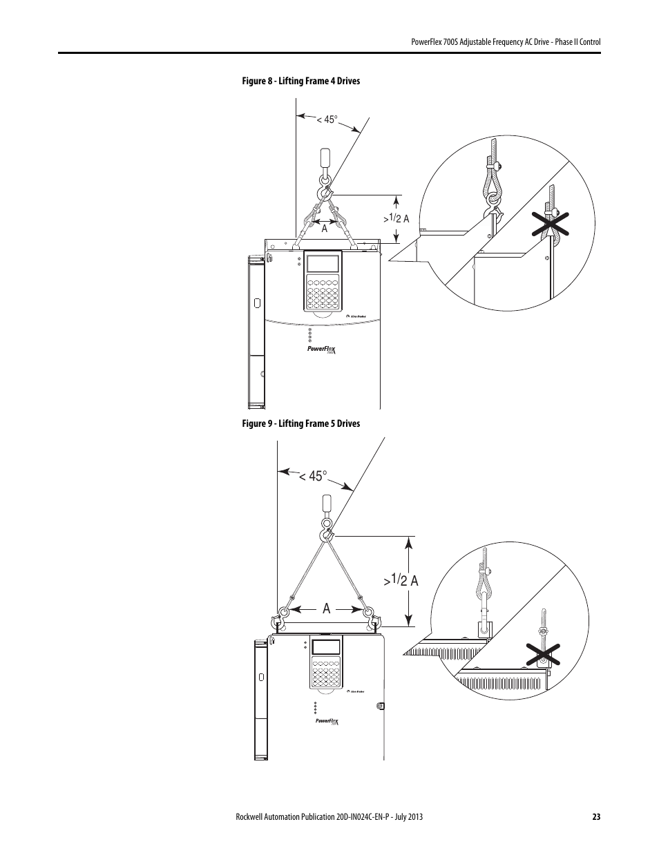 Figure 8, Figure 9, 1/2 a a < 45 | Rockwell Automation 20D PowerFlex 700S Phase II Drive Frames 1...6 Installation Instructions User Manual | Page 23 / 80