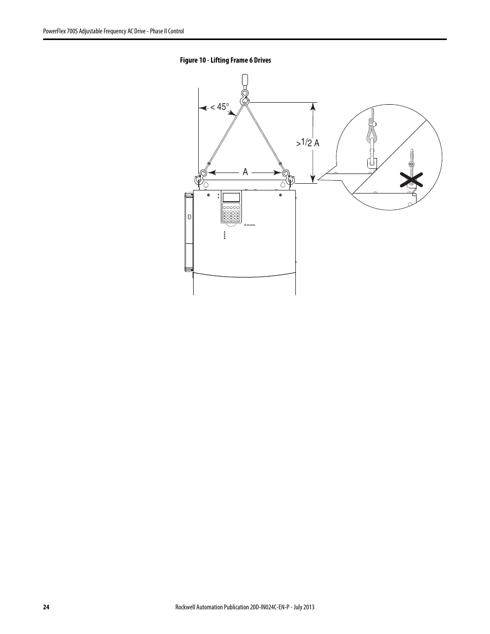 Figure 10 | Rockwell Automation 20D PowerFlex 700S Phase II Drive Frames 1...6 Installation Instructions User Manual | Page 24 / 80