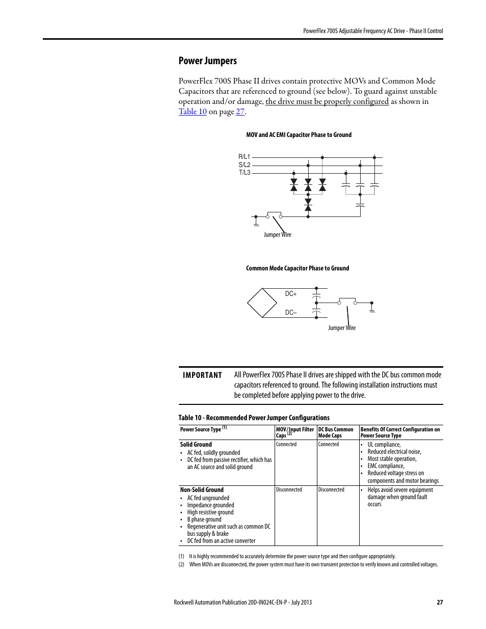 Power jumpers | Rockwell Automation 20D PowerFlex 700S Phase II Drive Frames 1...6 Installation Instructions User Manual | Page 27 / 80