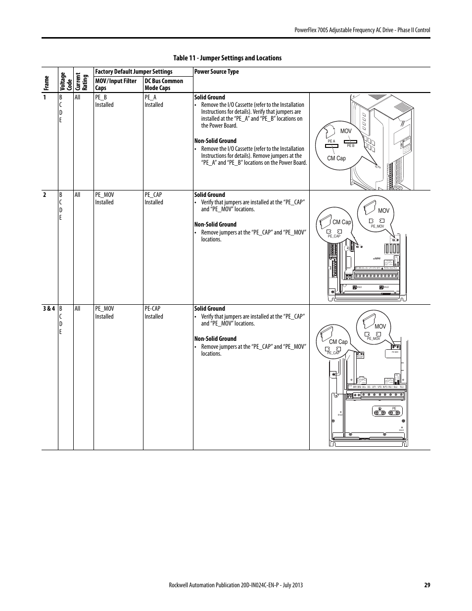 Table 11 - jumper settings and locations, Cm cap mov, Cm cap | Rockwell Automation 20D PowerFlex 700S Phase II Drive Frames 1...6 Installation Instructions User Manual | Page 29 / 80