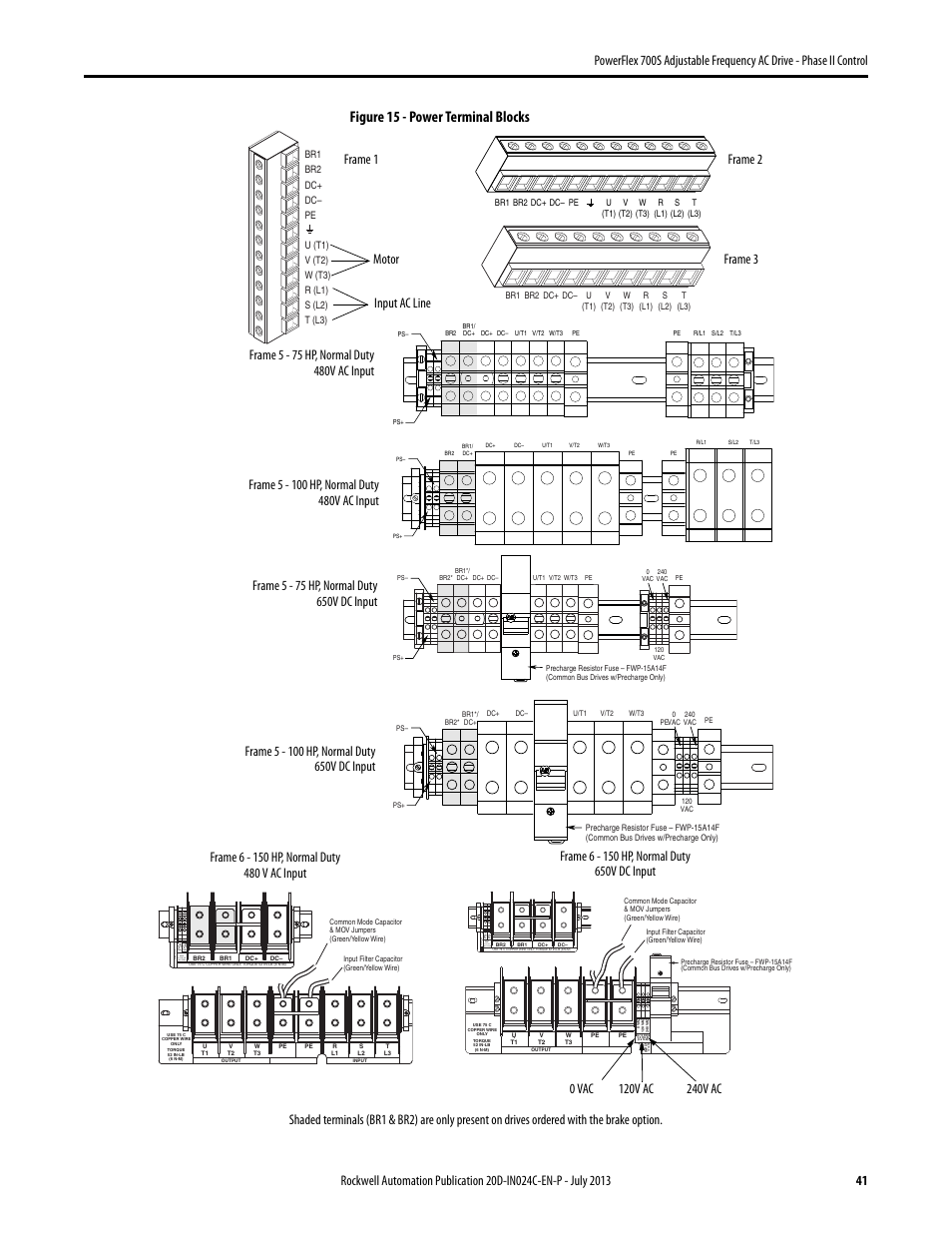 Power terminal, Blocks on, For t | Figure 15 - power terminal blocks | Rockwell Automation 20D PowerFlex 700S Phase II Drive Frames 1...6 Installation Instructions User Manual | Page 41 / 80
