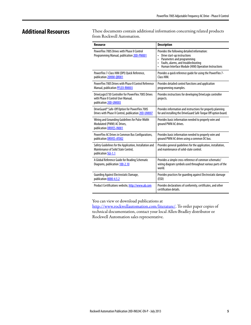 Additional resources | Rockwell Automation 20D PowerFlex 700S Phase II Drive Frames 1...6 Installation Instructions User Manual | Page 5 / 80