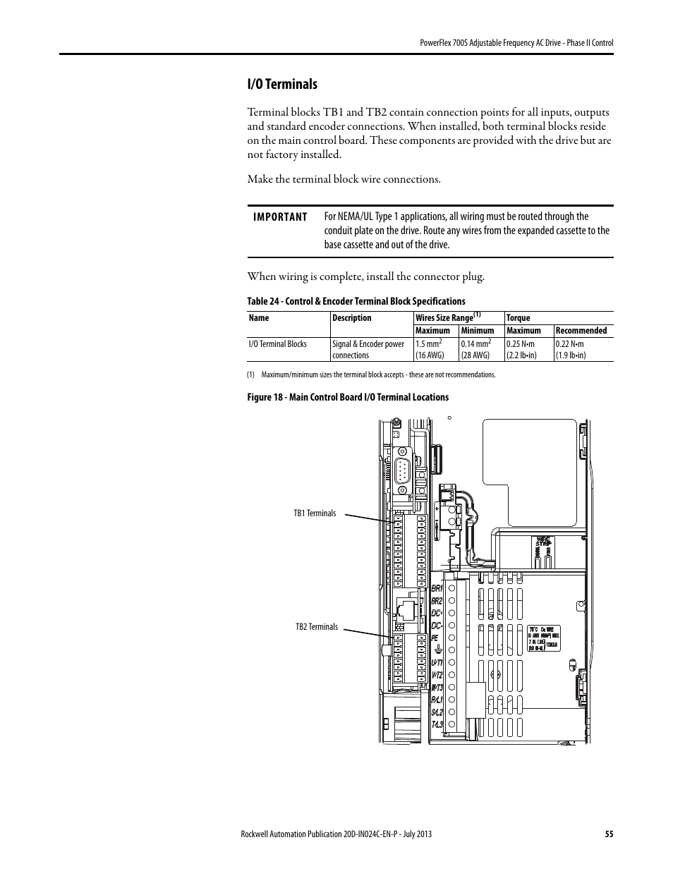 I/o terminals | Rockwell Automation 20D PowerFlex 700S Phase II Drive Frames 1...6 Installation Instructions User Manual | Page 55 / 80