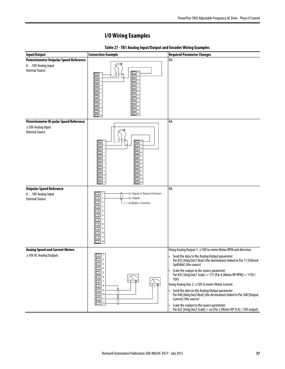 I/o wiring examples | Rockwell Automation 20D PowerFlex 700S Phase II Drive Frames 1...6 Installation Instructions User Manual | Page 57 / 80
