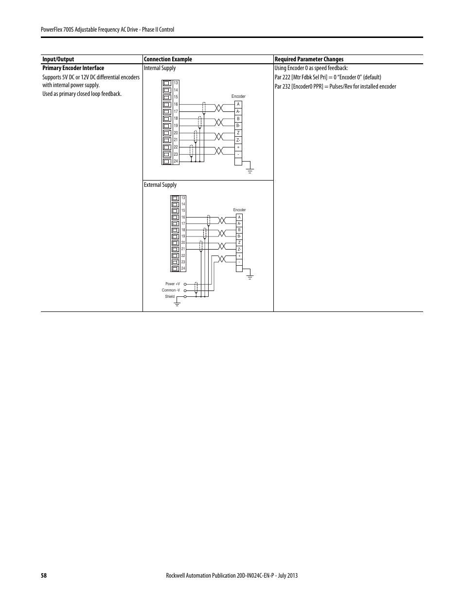 Rockwell Automation 20D PowerFlex 700S Phase II Drive Frames 1...6 Installation Instructions User Manual | Page 58 / 80