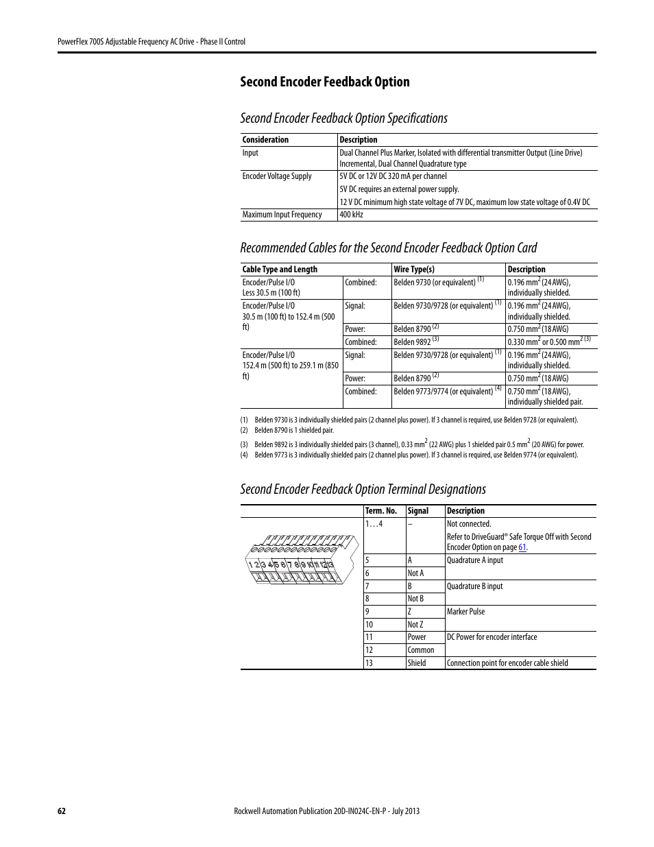 Second encoder feedback option | Rockwell Automation 20D PowerFlex 700S Phase II Drive Frames 1...6 Installation Instructions User Manual | Page 62 / 80
