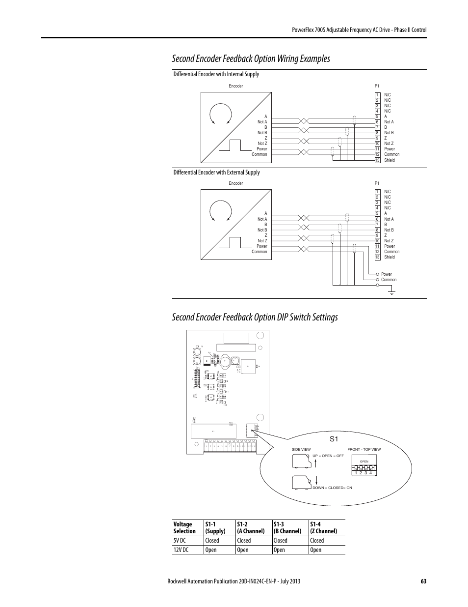 Rockwell Automation 20D PowerFlex 700S Phase II Drive Frames 1...6 Installation Instructions User Manual | Page 63 / 80