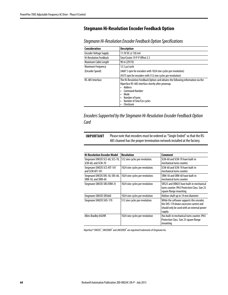 Stegmann hi-resolution encoder feedback option | Rockwell Automation 20D PowerFlex 700S Phase II Drive Frames 1...6 Installation Instructions User Manual | Page 64 / 80