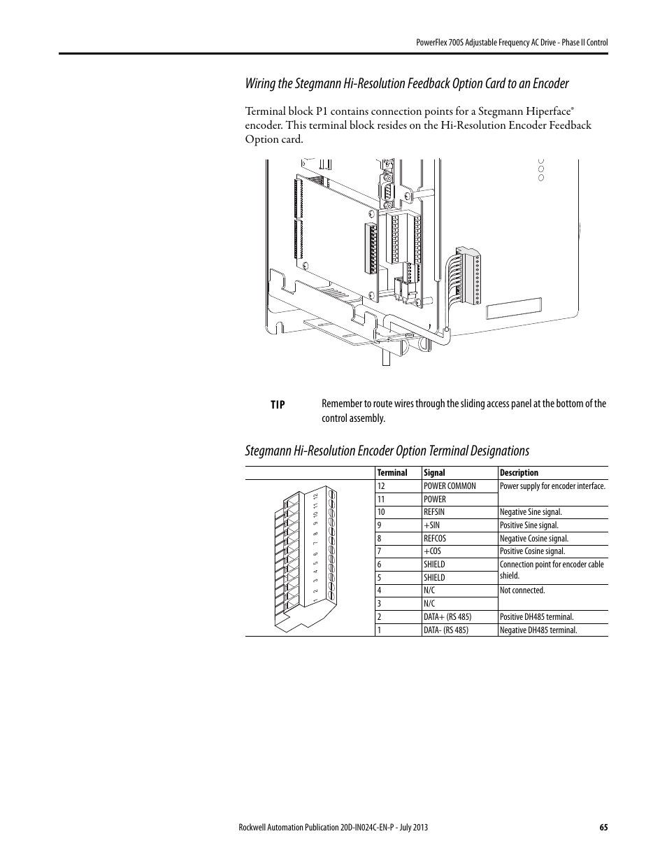 Rockwell Automation 20D PowerFlex 700S Phase II Drive Frames 1...6 Installation Instructions User Manual | Page 65 / 80
