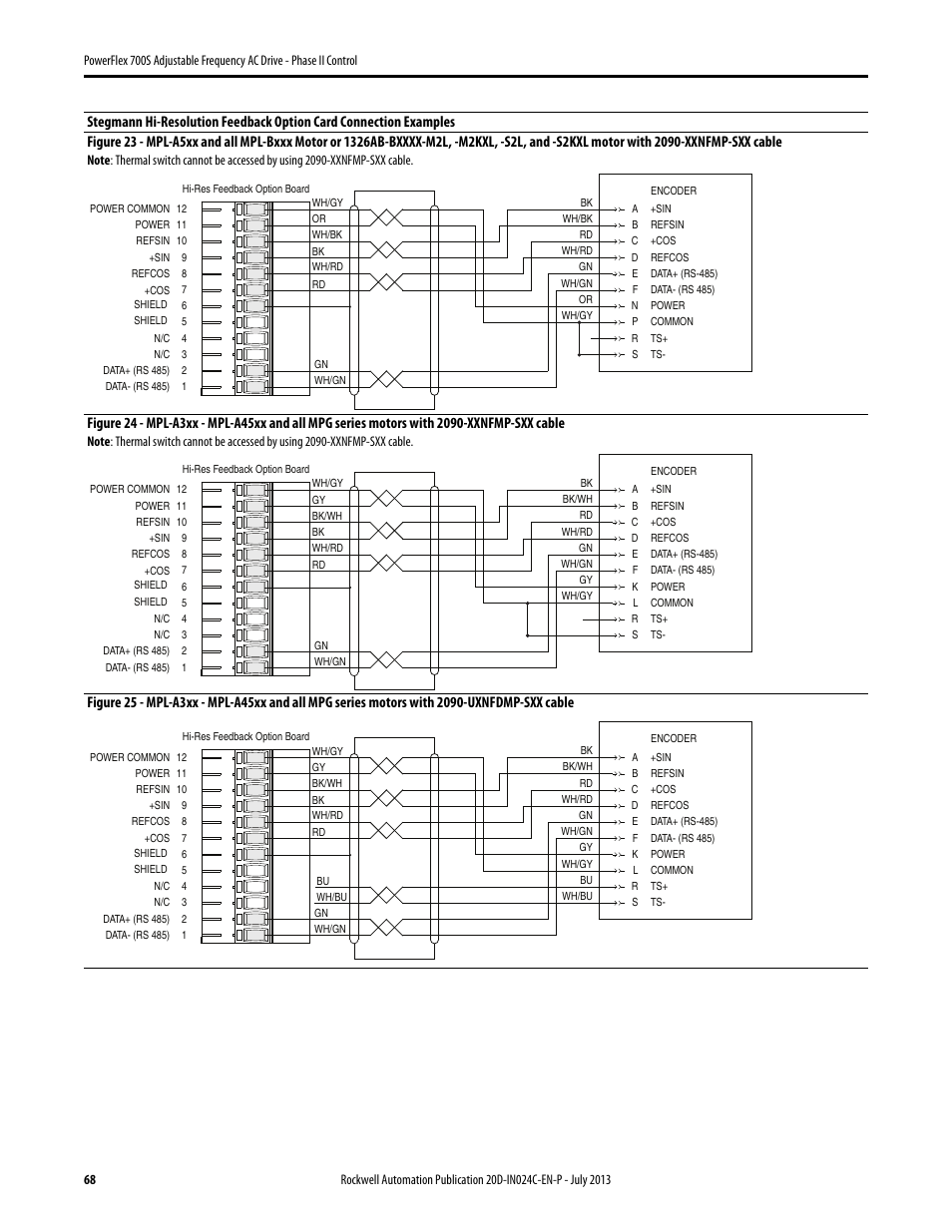 Figure 23 | Rockwell Automation 20D PowerFlex 700S Phase II Drive Frames 1...6 Installation Instructions User Manual | Page 68 / 80