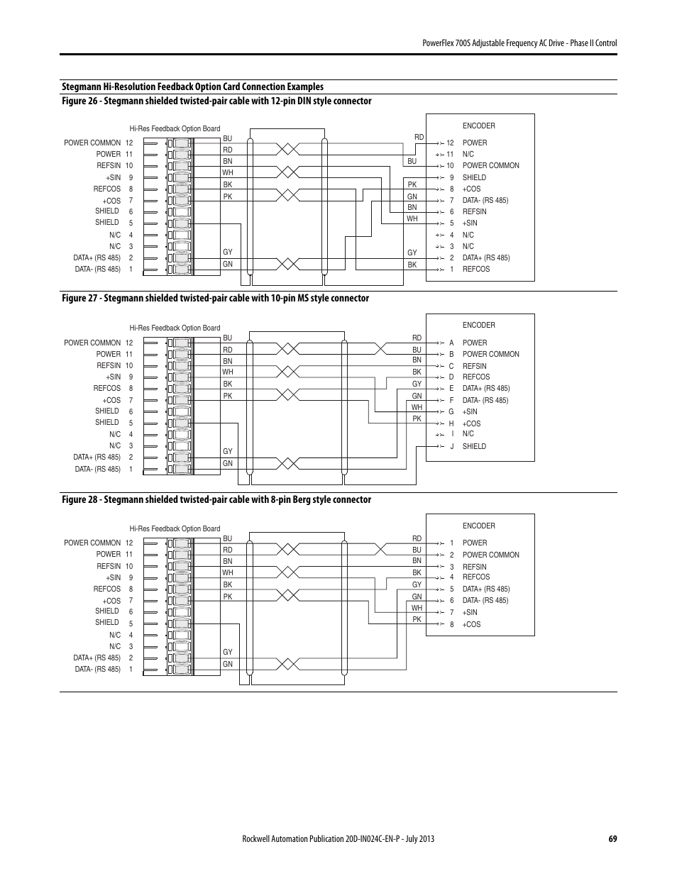Figure 26 | Rockwell Automation 20D PowerFlex 700S Phase II Drive Frames 1...6 Installation Instructions User Manual | Page 69 / 80