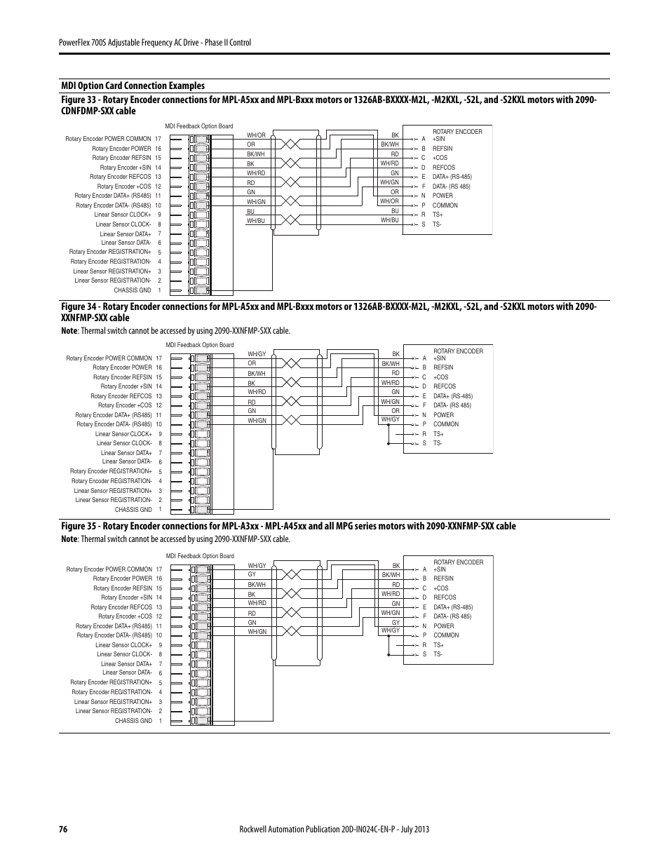 Figure 33, Mdi option card connection examples | Rockwell Automation 20D PowerFlex 700S Phase II Drive Frames 1...6 Installation Instructions User Manual | Page 76 / 80