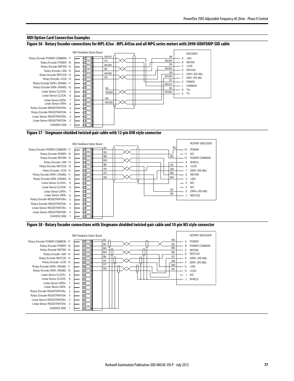 Figure 36 | Rockwell Automation 20D PowerFlex 700S Phase II Drive Frames 1...6 Installation Instructions User Manual | Page 77 / 80