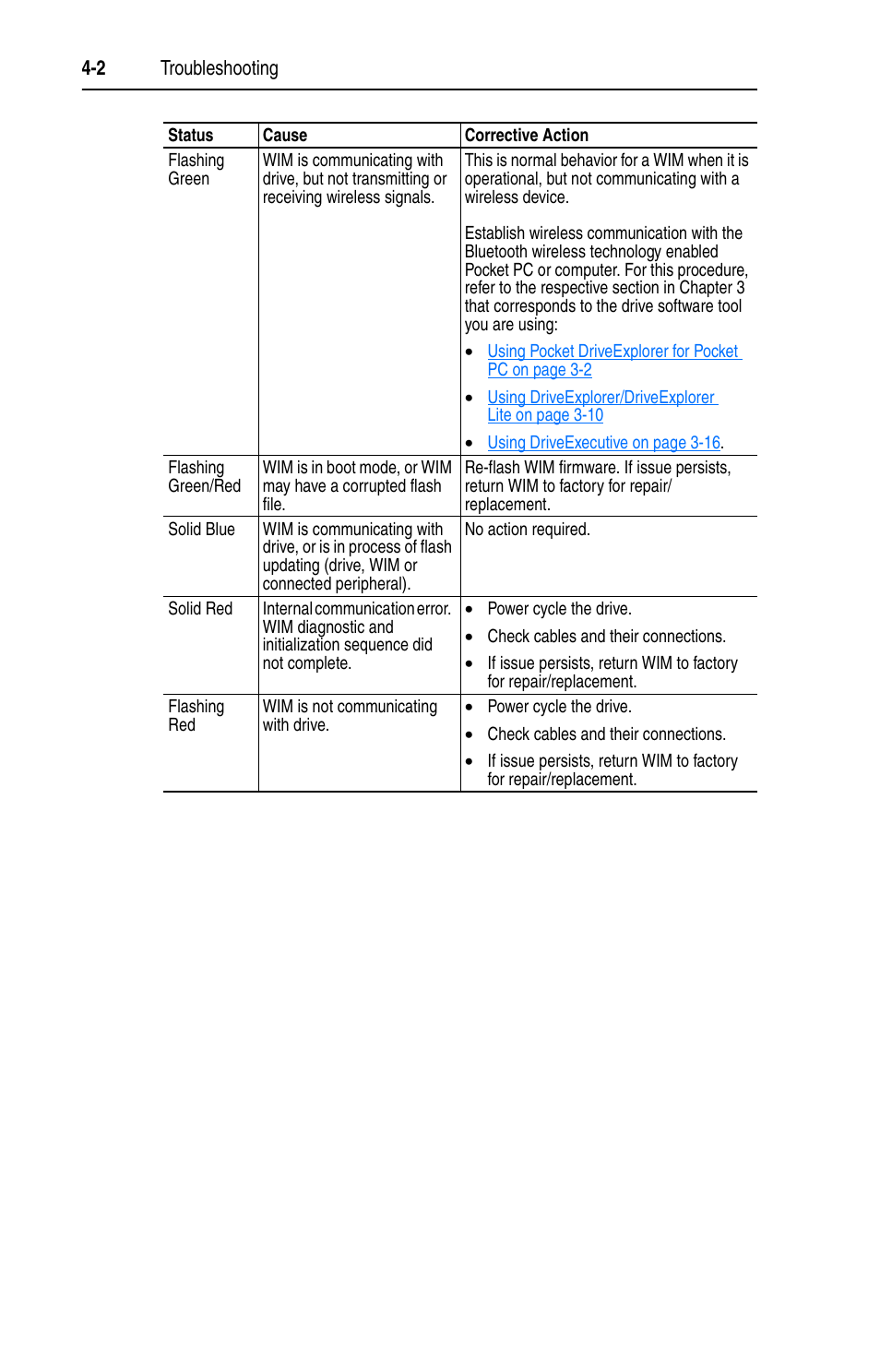 Rockwell Automation 7000 DPI Wireless Interface Module User Manual | Page 50 / 92