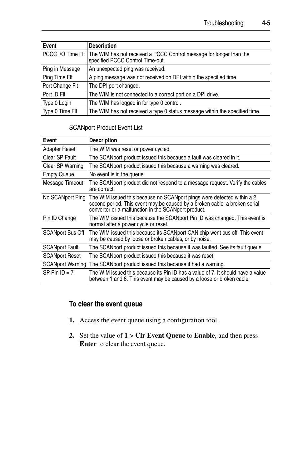 To clear the event queue | Rockwell Automation 7000 DPI Wireless Interface Module User Manual | Page 53 / 92