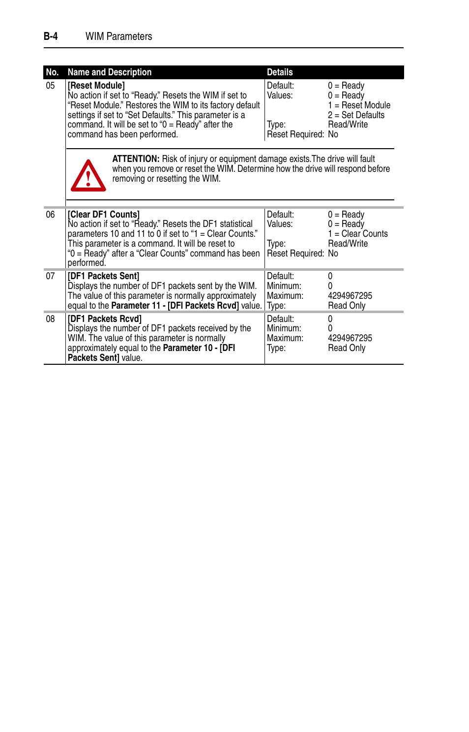 Rockwell Automation 7000 DPI Wireless Interface Module User Manual | Page 62 / 92