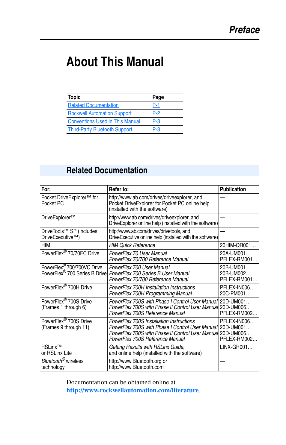 Preface, About this manual, Related documentation | Rockwell Automation 7000 DPI Wireless Interface Module User Manual | Page 7 / 92