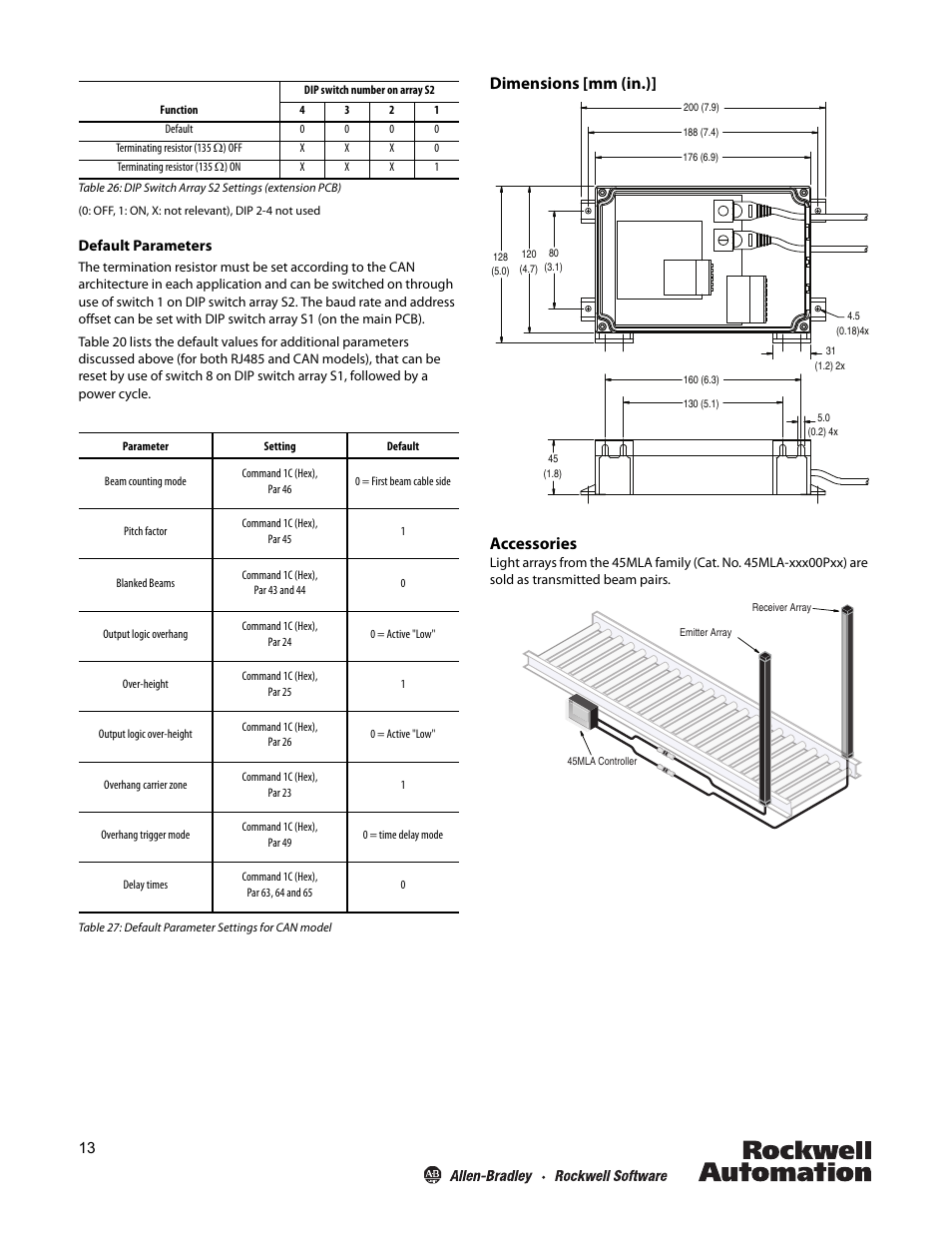 Dimensions [mm (in.)] accessories | Rockwell Automation 45MLA Controller Installation Instructions User Manual | Page 14 / 16