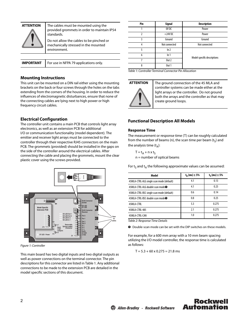 Mounting instructions, Electrical configuration, Functional description all models | Response time | Rockwell Automation 45MLA Controller Installation Instructions User Manual | Page 2 / 16