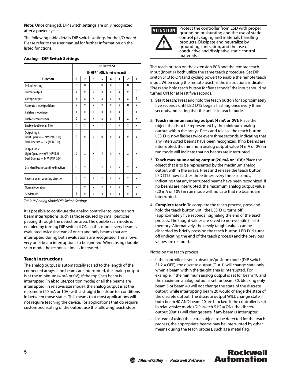 Rockwell Automation 45MLA Controller Installation Instructions User Manual | Page 5 / 16