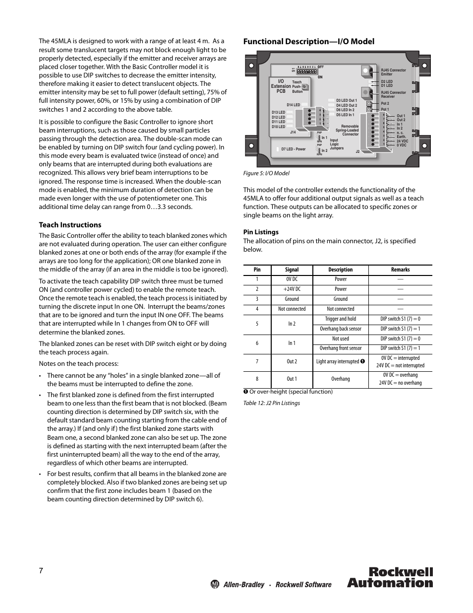 Functional description—i/o model, Teach instructions | Rockwell Automation 45MLA Controller Installation Instructions User Manual | Page 7 / 16