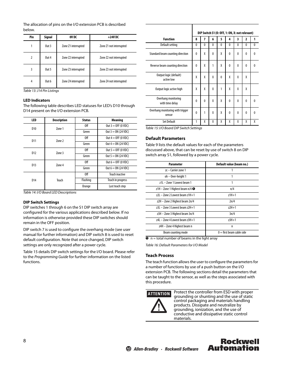 Rockwell Automation 45MLA Controller Installation Instructions User Manual | Page 8 / 16