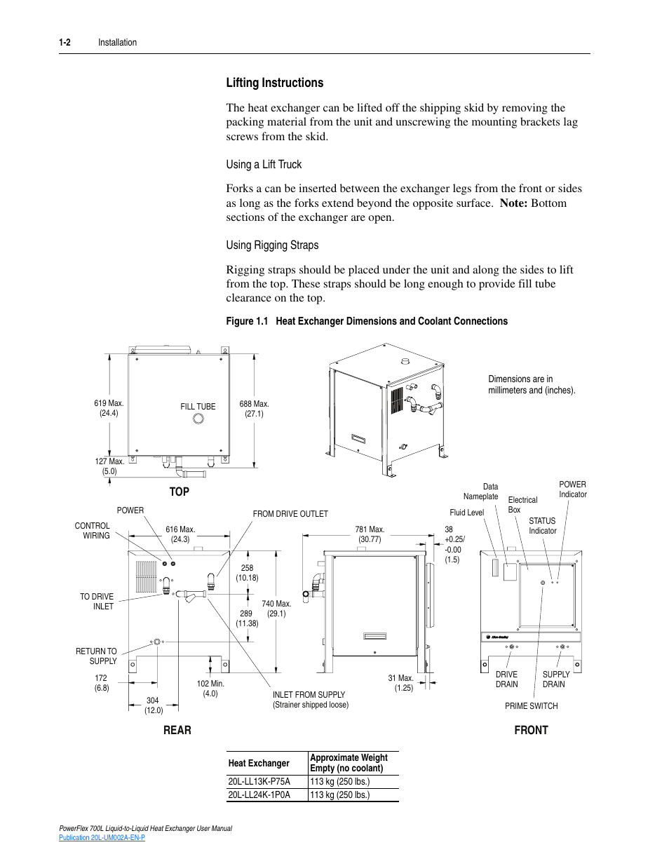 Lifting instructions, Lifting instructions -2 | Rockwell Automation 20L-LL PowerFlex 700L Liquid-to-Liquid Heat Exchanger User Manual | Page 12 / 40