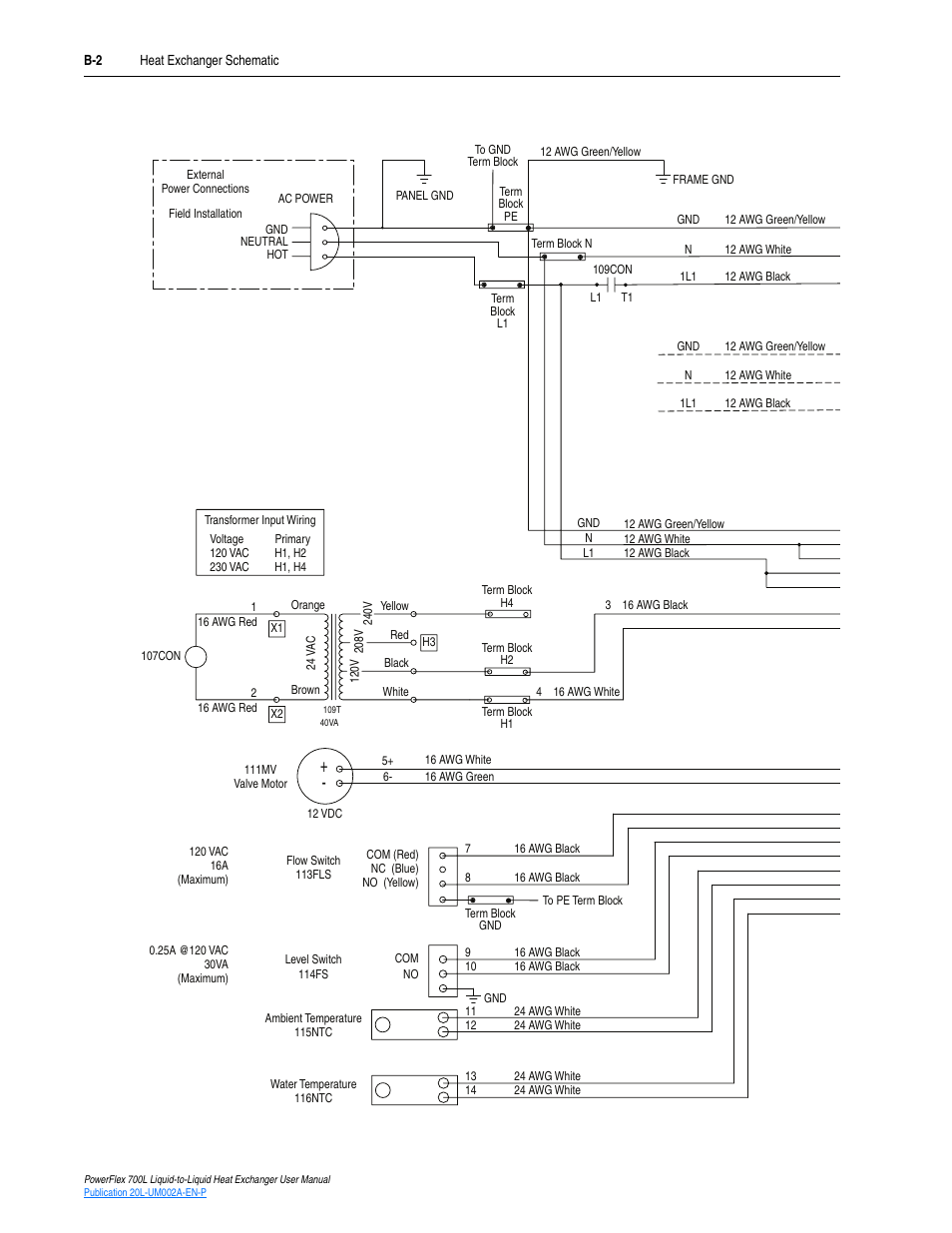Rockwell Automation 20L-LL PowerFlex 700L Liquid-to-Liquid Heat Exchanger User Manual | Page 36 / 40