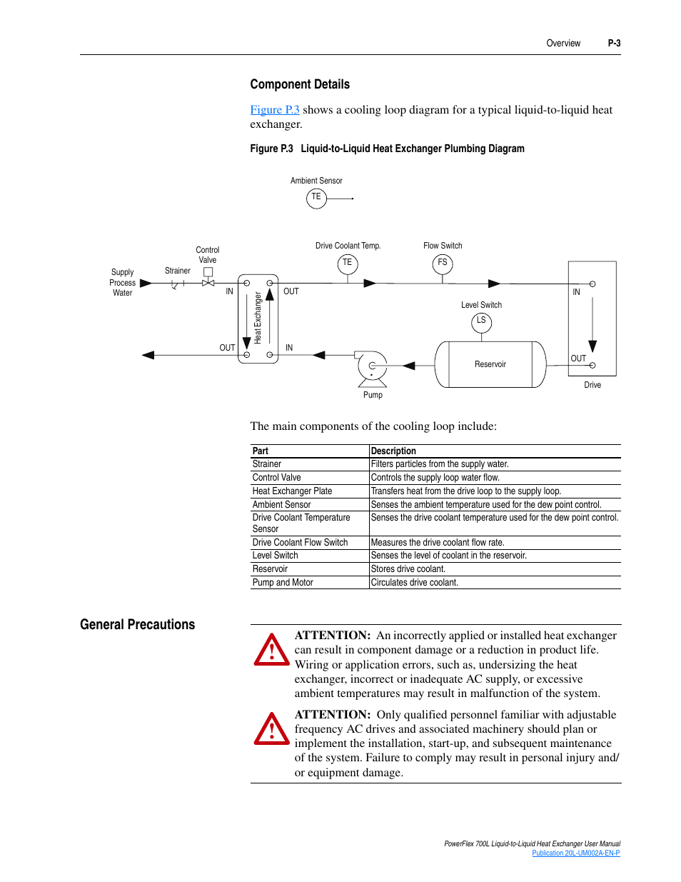 Component details, General precautions | Rockwell Automation 20L-LL PowerFlex 700L Liquid-to-Liquid Heat Exchanger User Manual | Page 9 / 40
