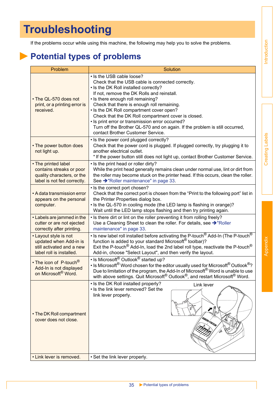 Troubleshooting, Potential types of problems | Brother QL-570 User Manual | Page 35 / 35