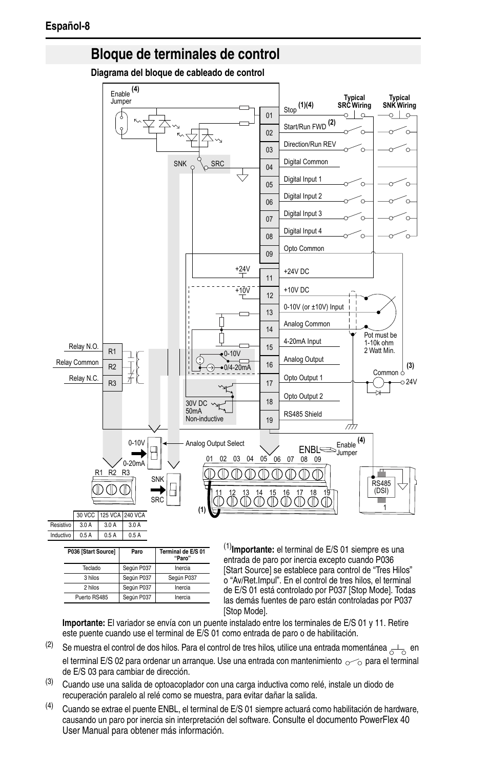 Bloque de terminales de control, Español-8, Diagrama del bloque de cableado de control | Enbl | Rockwell Automation 22B PowerFlex 40 Quick Start FRN 5.xx - 6.xx User Manual | Page 100 / 161