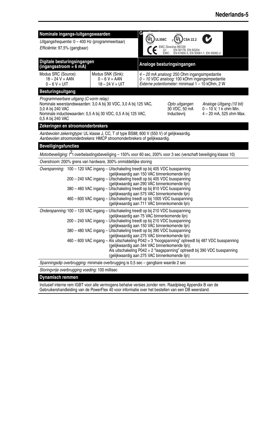 Nederlands-5 | Rockwell Automation 22B PowerFlex 40 Quick Start FRN 5.xx - 6.xx User Manual | Page 119 / 161