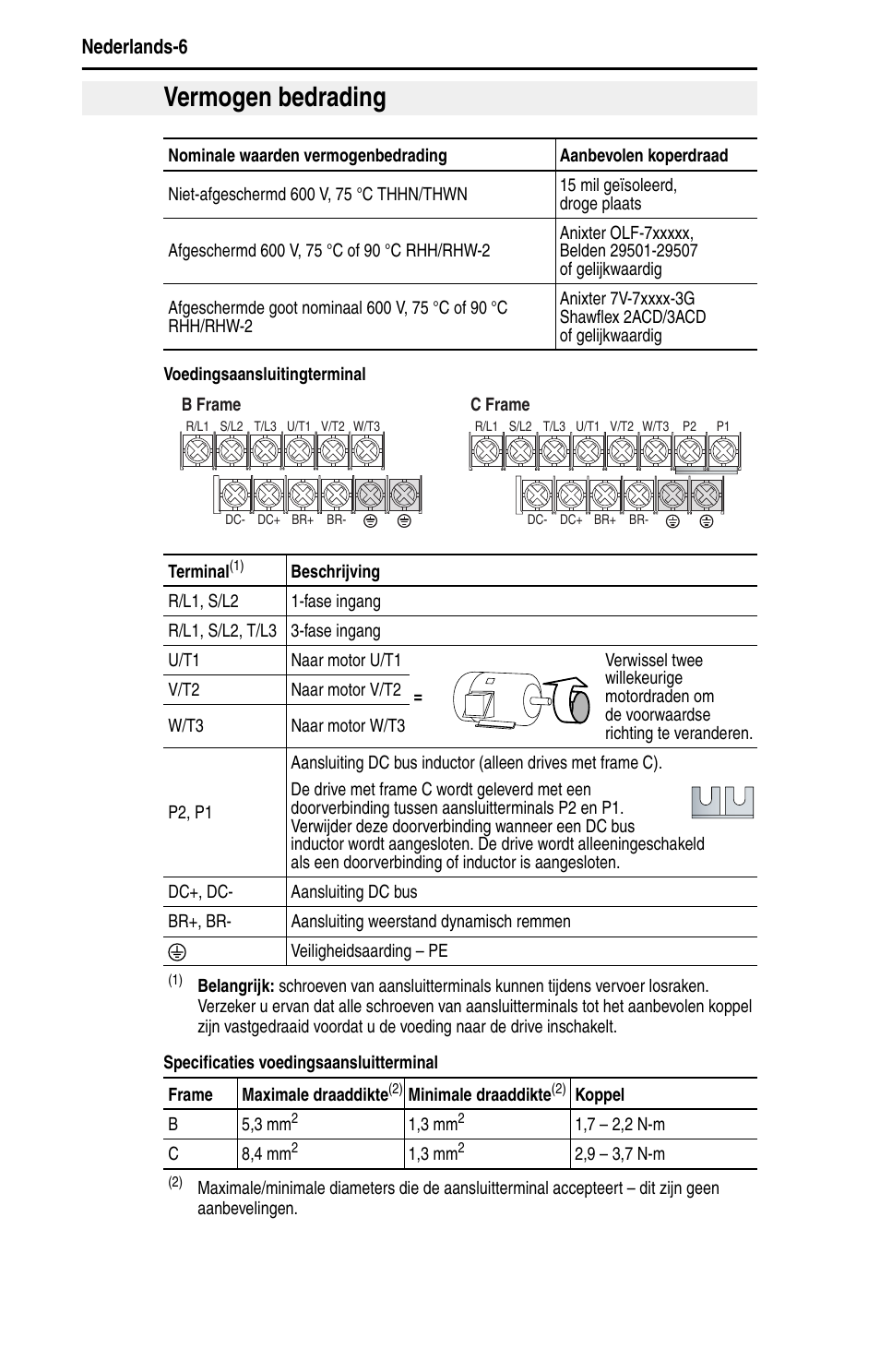 Vermogen bedrading, Nederlands-6 | Rockwell Automation 22B PowerFlex 40 Quick Start FRN 5.xx - 6.xx User Manual | Page 120 / 161