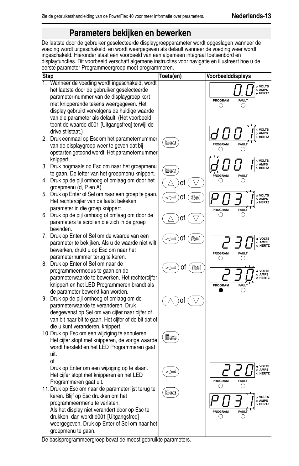 Parameters bekijken en bewerken, Nederlands-13 | Rockwell Automation 22B PowerFlex 40 Quick Start FRN 5.xx - 6.xx User Manual | Page 127 / 161