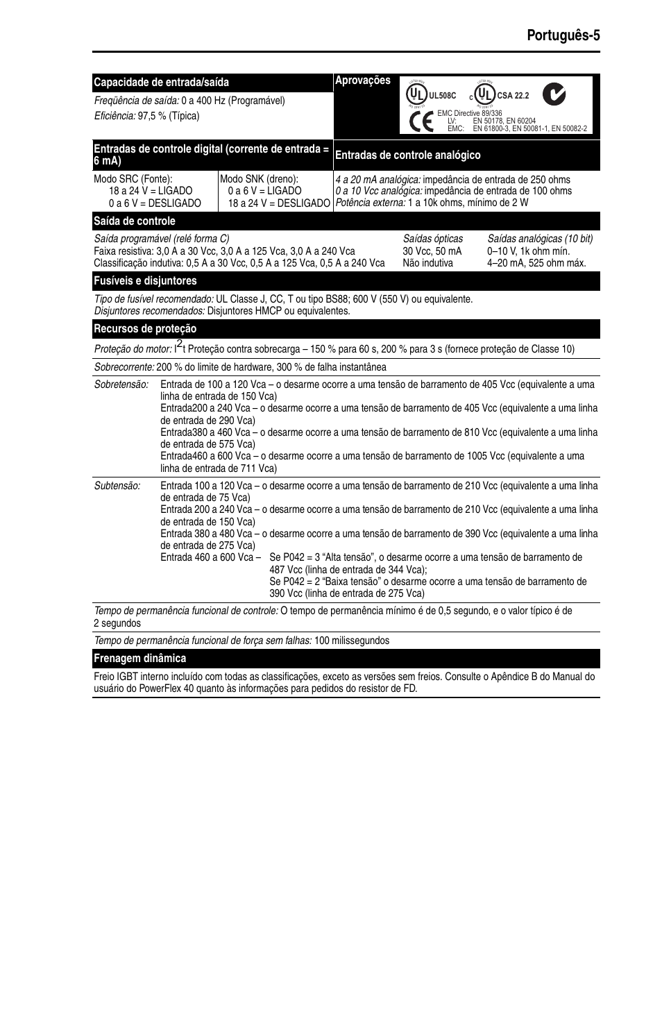Português-5 | Rockwell Automation 22B PowerFlex 40 Quick Start FRN 5.xx - 6.xx User Manual | Page 141 / 161