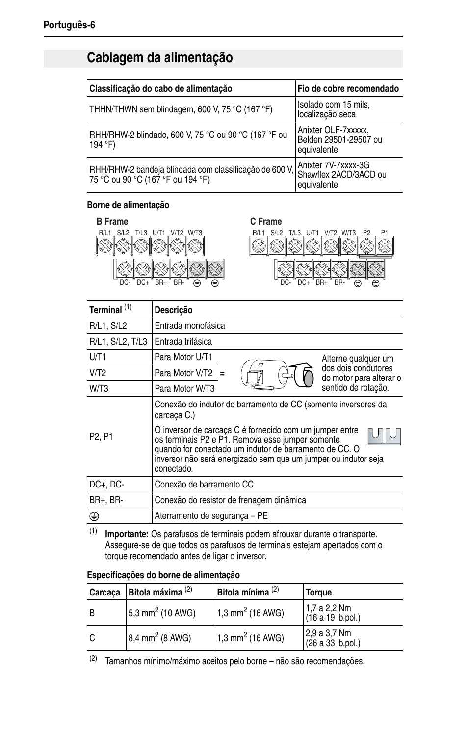 Cablagem da alimentação, Português-6 | Rockwell Automation 22B PowerFlex 40 Quick Start FRN 5.xx - 6.xx User Manual | Page 142 / 161