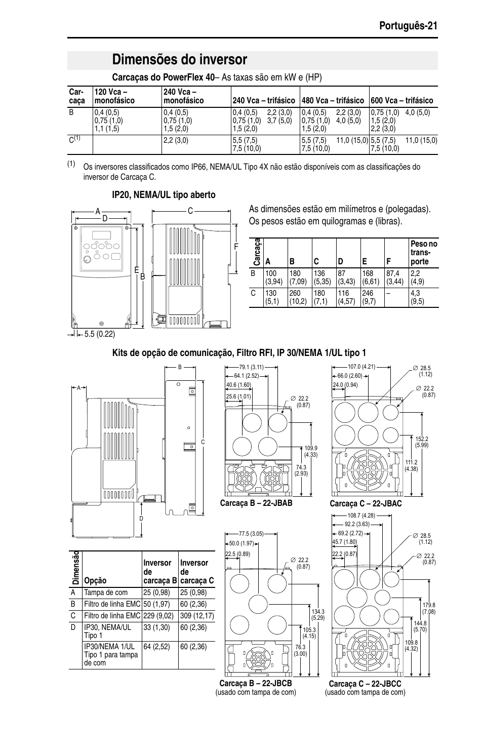 Dimensões do inversor, Português-21 | Rockwell Automation 22B PowerFlex 40 Quick Start FRN 5.xx - 6.xx User Manual | Page 157 / 161