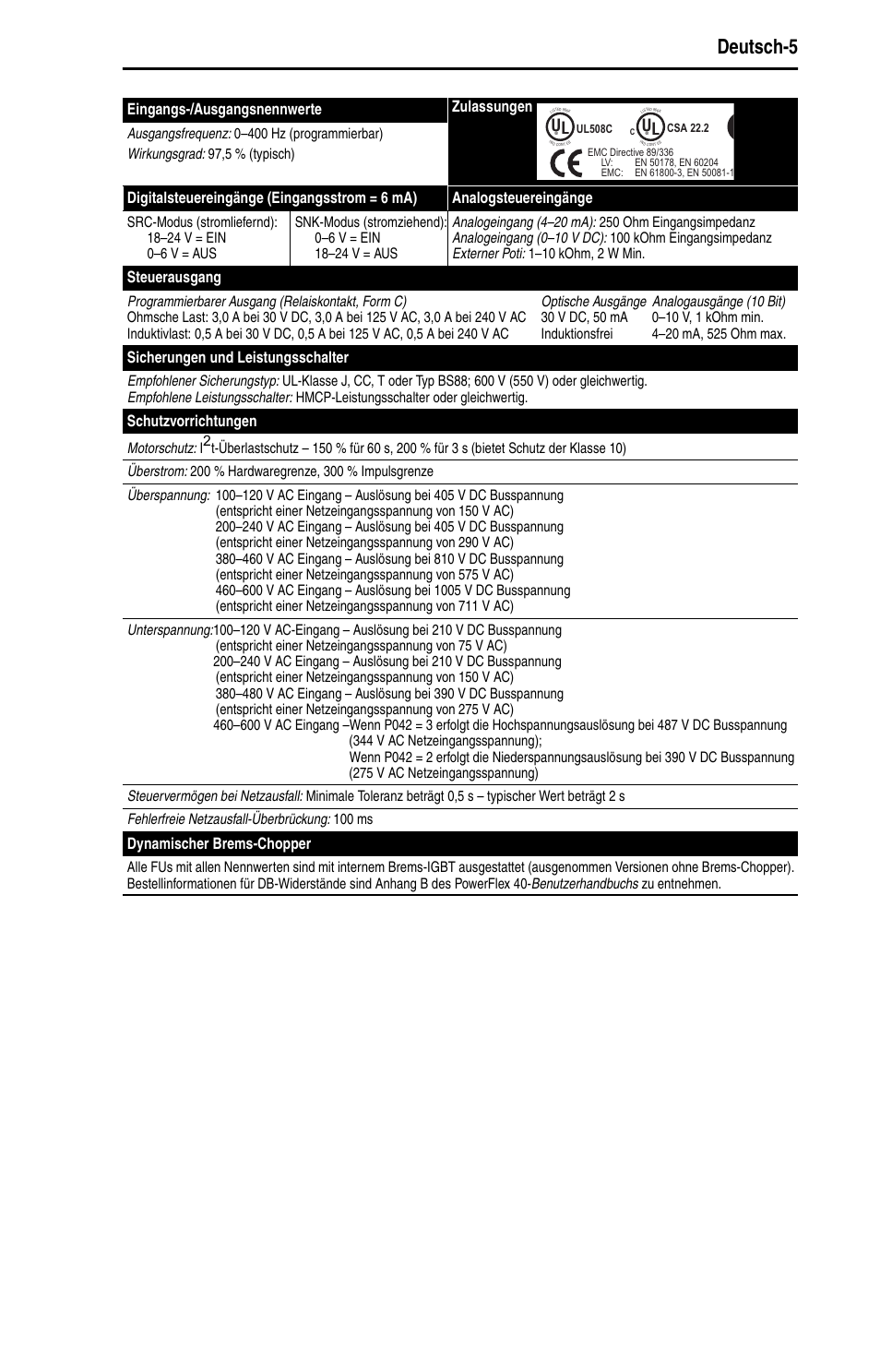 Deutsch-5 | Rockwell Automation 22B PowerFlex 40 Quick Start FRN 5.xx - 6.xx User Manual | Page 29 / 161