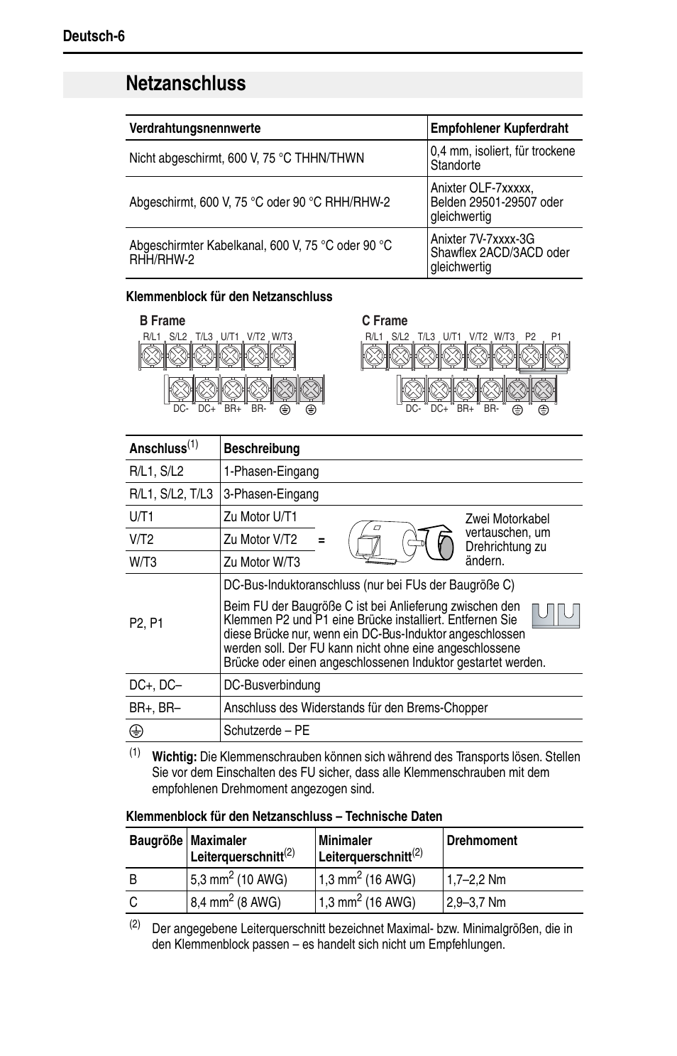 Netzanschluss, Deutsch-6 | Rockwell Automation 22B PowerFlex 40 Quick Start FRN 5.xx - 6.xx User Manual | Page 30 / 161