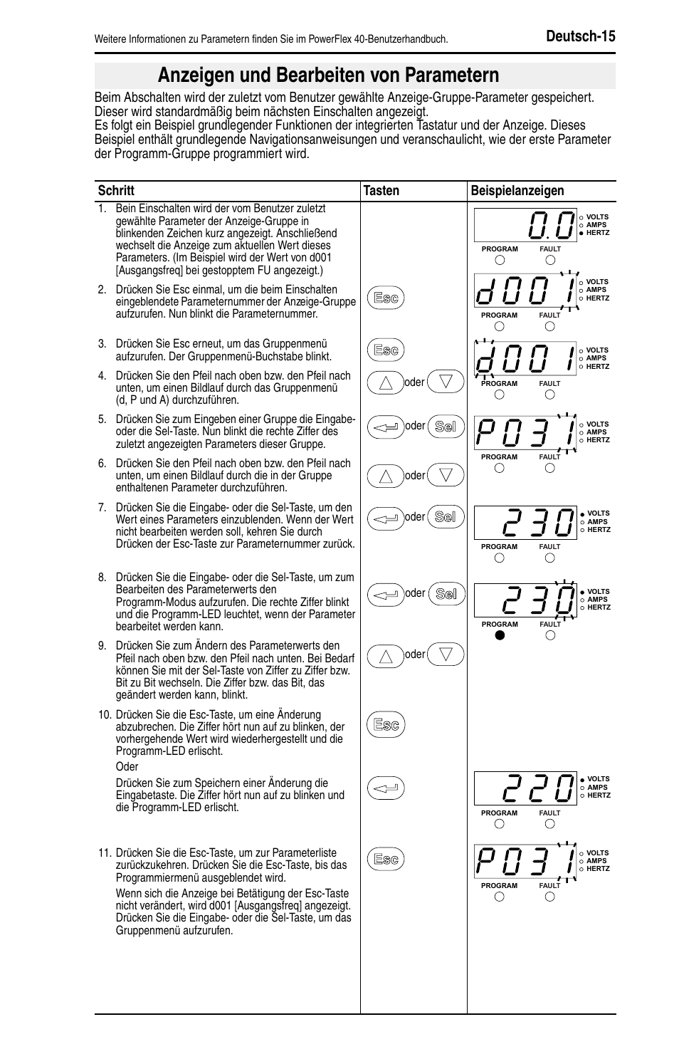 Anzeigen und bearbeiten von parametern, Deutsch-15, Schritt tasten beispielanzeigen | Rockwell Automation 22B PowerFlex 40 Quick Start FRN 5.xx - 6.xx User Manual | Page 39 / 161