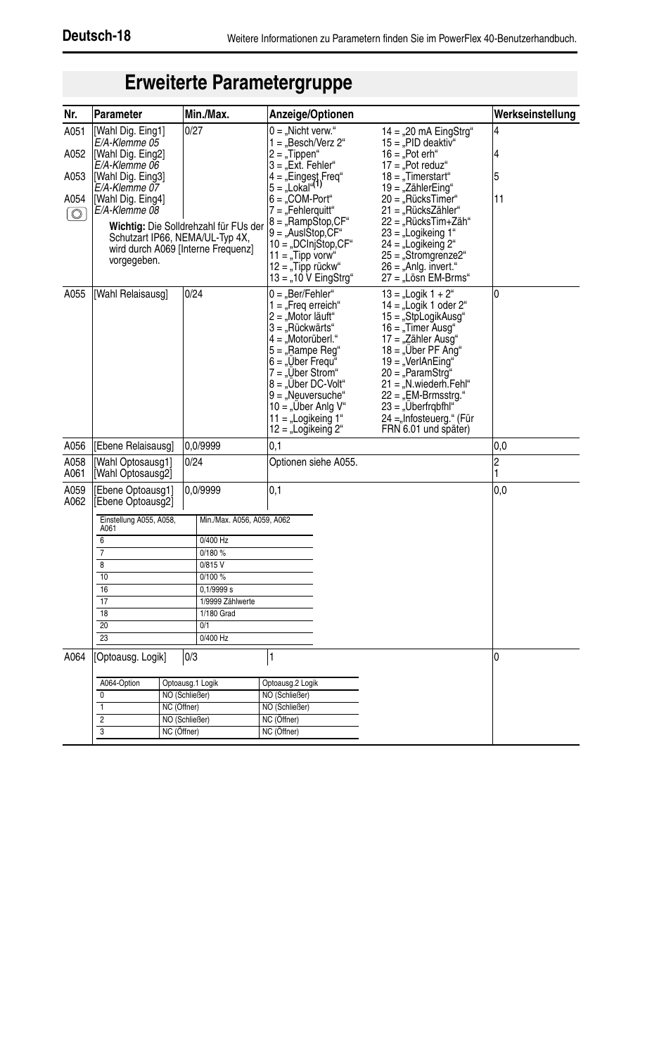 Erweiterte parametergruppe, Deutsch-18 | Rockwell Automation 22B PowerFlex 40 Quick Start FRN 5.xx - 6.xx User Manual | Page 42 / 161