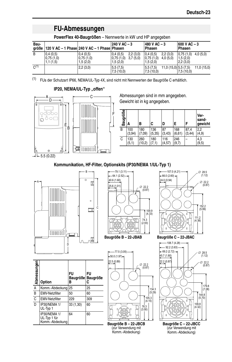 Fu-abmessungen, Deutsch-23 | Rockwell Automation 22B PowerFlex 40 Quick Start FRN 5.xx - 6.xx User Manual | Page 47 / 161