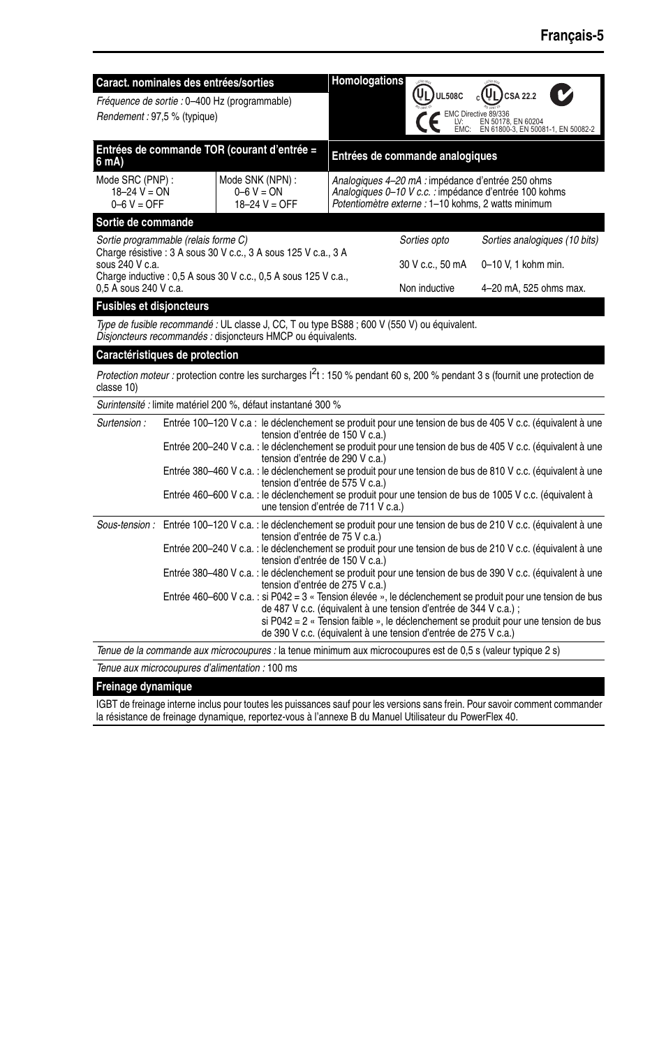 Français-5 | Rockwell Automation 22B PowerFlex 40 Quick Start FRN 5.xx - 6.xx User Manual | Page 53 / 161