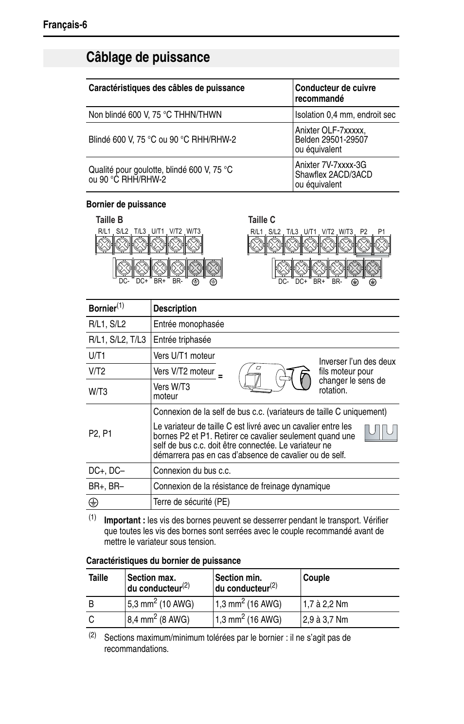 Câblage de puissance, Français-6 | Rockwell Automation 22B PowerFlex 40 Quick Start FRN 5.xx - 6.xx User Manual | Page 54 / 161