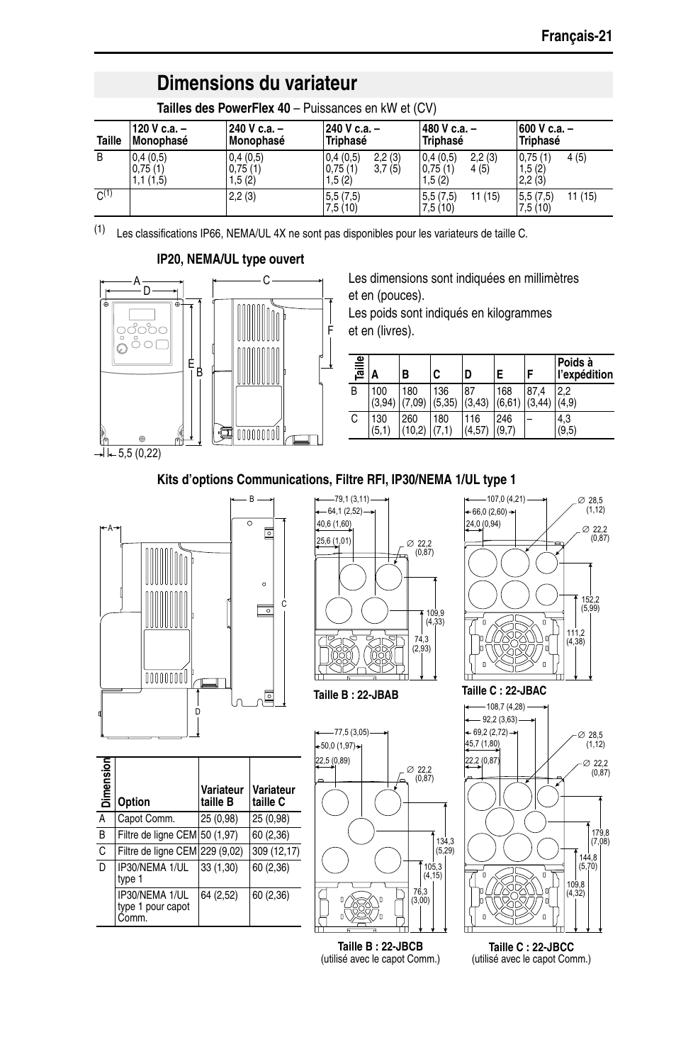 Dimensions du variateur, Français-21 | Rockwell Automation 22B PowerFlex 40 Quick Start FRN 5.xx - 6.xx User Manual | Page 69 / 161