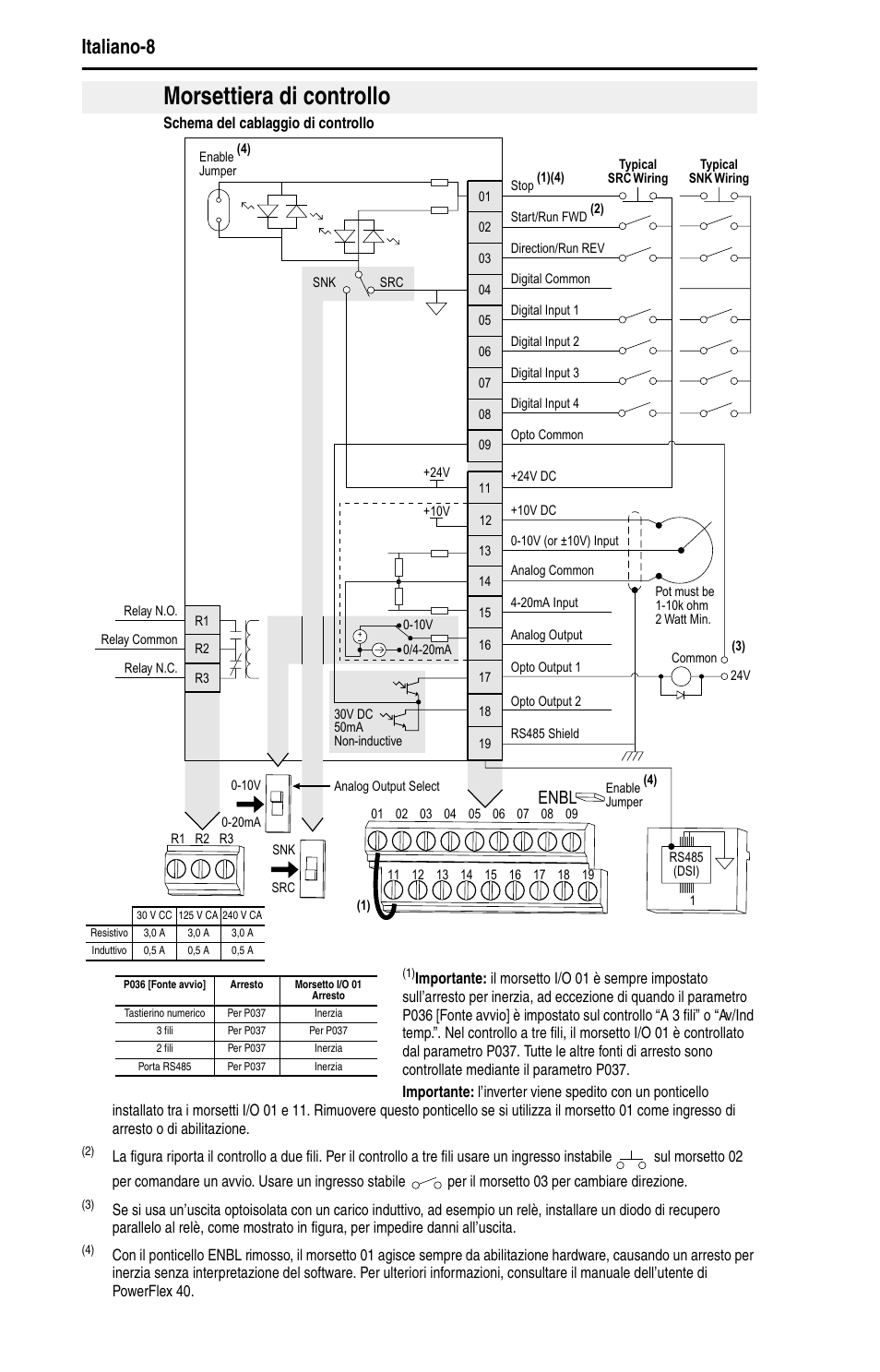 Morsettiera di controllo, Italiano-8, Enbl | Rockwell Automation 22B PowerFlex 40 Quick Start FRN 5.xx - 6.xx User Manual | Page 78 / 161