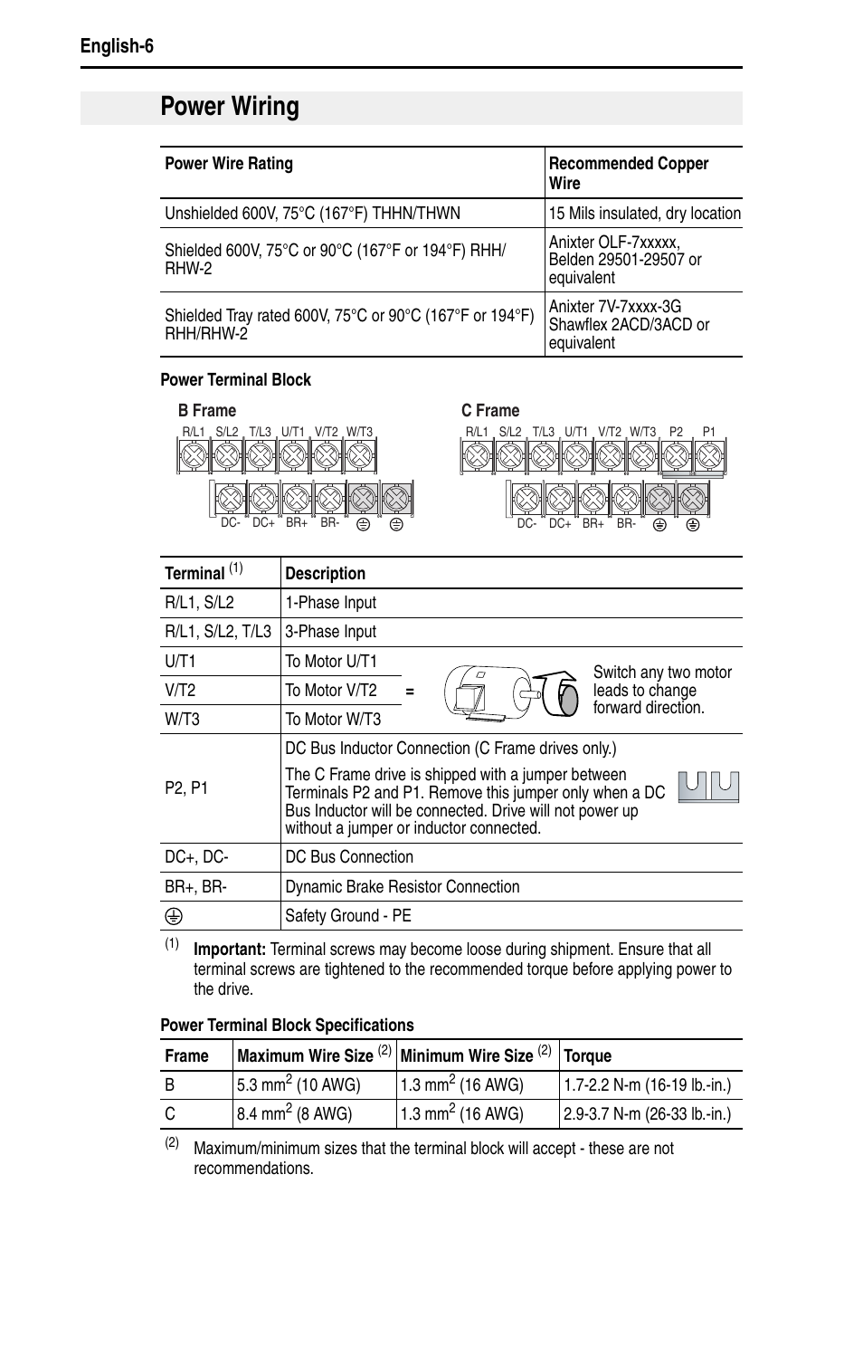 Power wiring, English-6 | Rockwell Automation 22B PowerFlex 40 Quick Start FRN 5.xx - 6.xx User Manual | Page 8 / 161