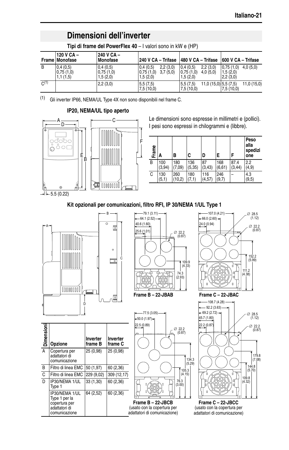 Dimensioni dell’inverter, Italiano-21 | Rockwell Automation 22B PowerFlex 40 Quick Start FRN 5.xx - 6.xx User Manual | Page 91 / 161